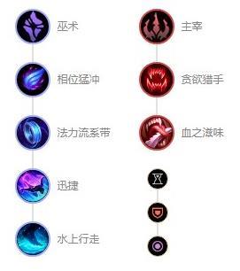 2023英雄联盟瑞兹上单天赋怎么带 2023英雄联盟瑞兹上单天赋怎么带