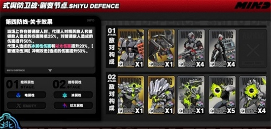 绝区零式舆防卫战剧变节点第4层怎么过？式舆防卫战剧变节点第4层速通攻略[多图]图片1