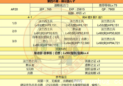 《命运冠位指定》手游监狱塔第四关怎么打通关