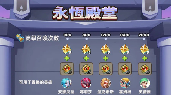 放置奇兵六周年CDK礼包码有哪些？六周年CDK礼包码一览与推荐[多图]图片5