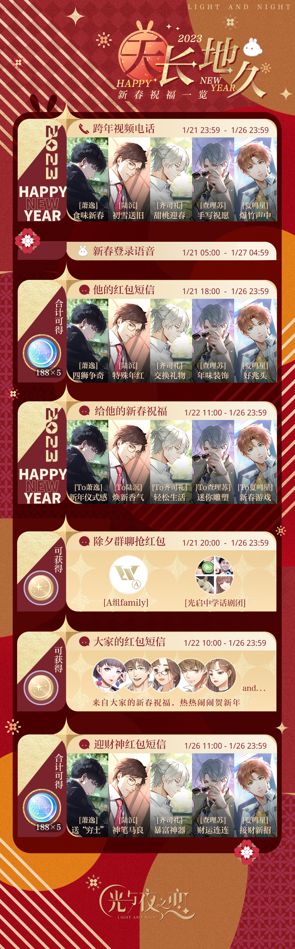 光与夜之恋锦岁华年活动介绍-光与夜之恋2023卯岁新春特辑一览