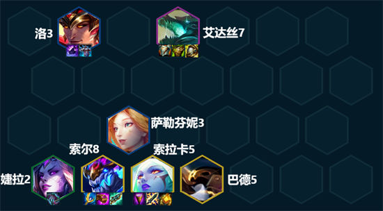 云顶之弈手游神龙卡尔玛阵容S7.5