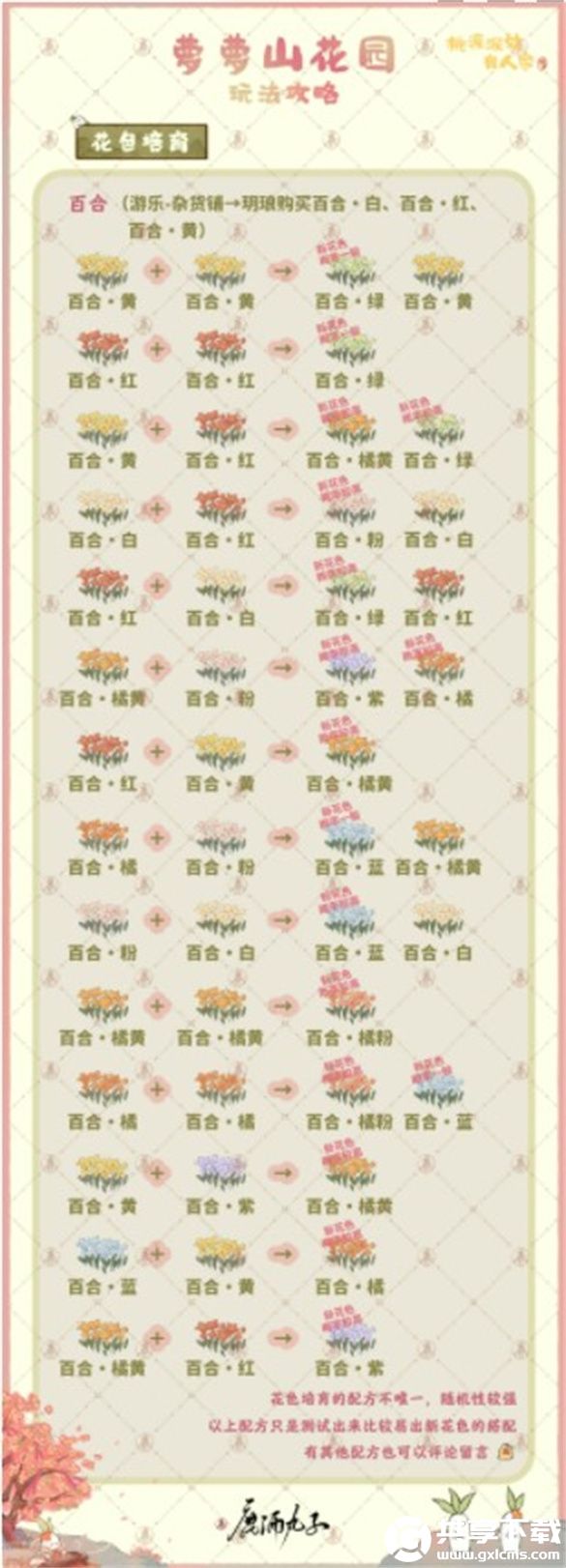 桃源深处有人家花园怎么玩