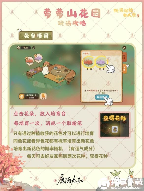 桃源深处有人家花园怎么玩