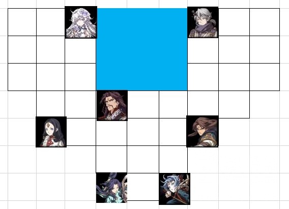 《天地劫:幽城再临》冰龙130万分散站位攻略