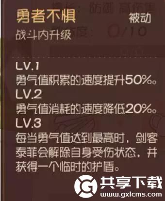 猫和老鼠手游剑客泰菲怎么样?剑客泰菲玩法技巧分享