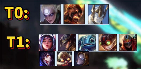 英雄联盟手游中路英雄强度排行