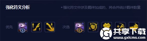 金铲铲之战S8.5天才淘气包纳尔主C怎么玩