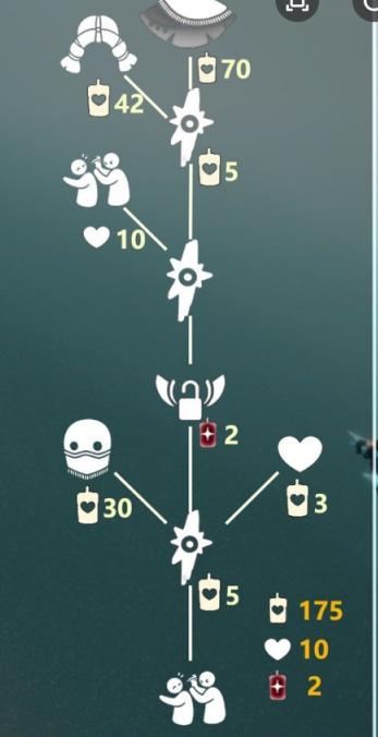 光遇4.21复刻先祖一览