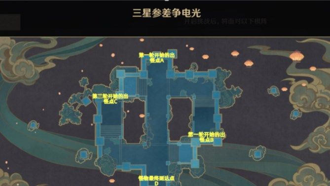 原神机关棋谭三星参差争电光怎么过？星参差争电光玩法攻略大全图片1