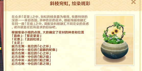 原神第四道花题攻略：花题第四天怎么过图片1