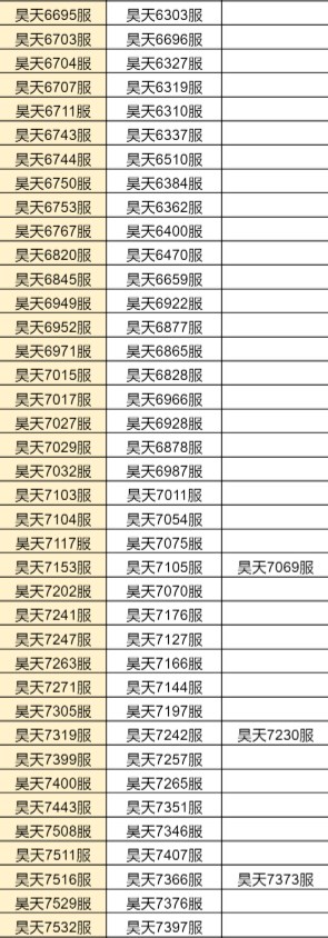 斗罗大陆h5合服查询2022 合服公告2022图片6