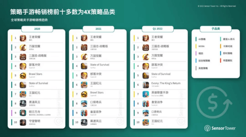 Galaxy Blitz NFT盲盒火热抢购中，玩赚乐不停