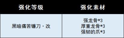 艾思下载站29