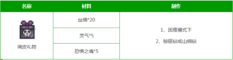 泰拉瑞亚霜月怎么召唤