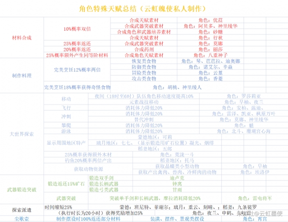 艾思下载站3