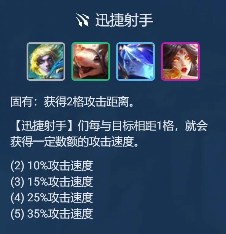 云顶之弈S7.5星界龙怎么玩