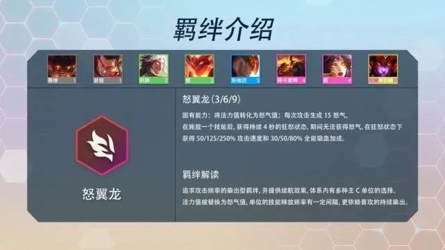 云顶之弈S7羁绊效果大全