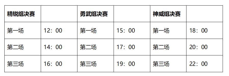 首届冠军即将诞生！《梦幻西游》手游逐鹿三界跨服帮派联赛总决赛周六打响