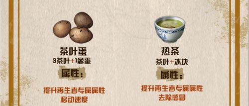 明日之后茶叶食谱配方大全 茶叶食谱配方图文一览图片2