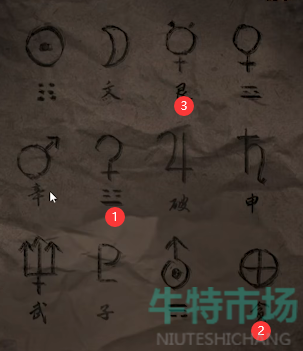 《纸嫁衣4红丝缠》第四章通关攻略