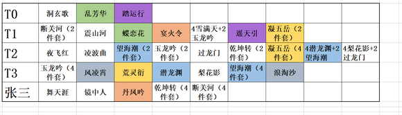 399手游网2