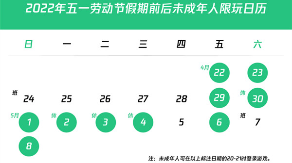 王者荣耀五一能玩几个小时？2022五一劳动节限玩时间段一览[多图]图片2