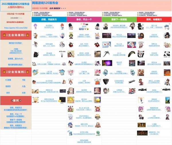 网易520游戏发布会2022游戏名单大全  2022网易游戏发布会最新消息有哪些图片2