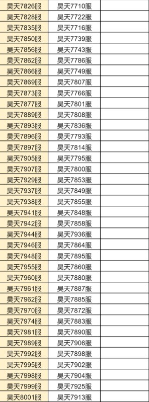 斗罗大陆h5合服查询2022 合服公告2022图片8