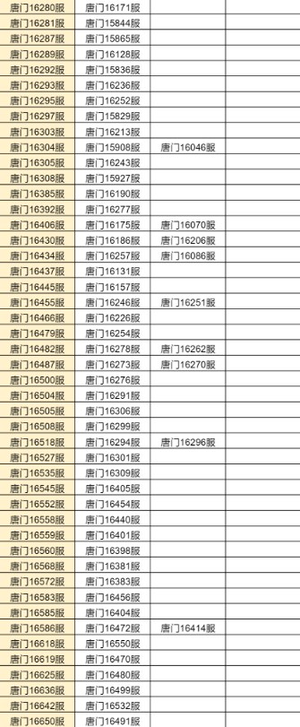 斗罗大陆h5合服查询2022 合服公告2022图片17