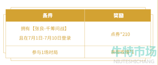 《王者荣耀》张良千筹问战皮肤获取价格