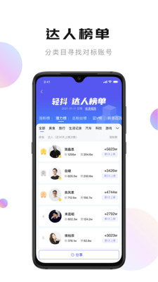 轻抖app下载苹果版截图1