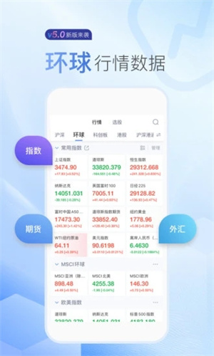新浪财经APP下载截图3