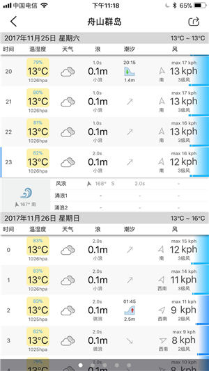 渔获app最新版截图3