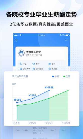完美志愿app官方下载截图3