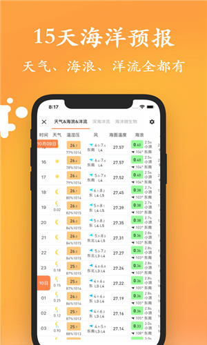 潮汐喵app官方版截图2