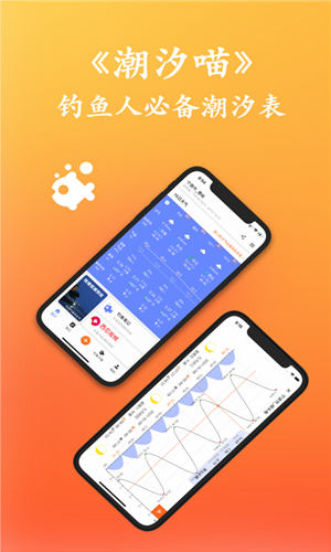 潮汐喵app官方版截图3
